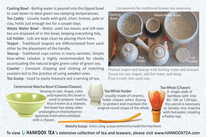 "Gachun" Korean Tea Set for 5